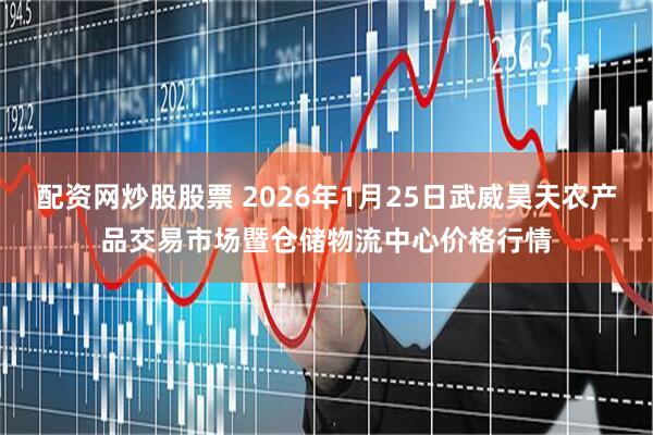 配资网炒股股票 2026年1月25日武威昊天农产品交易市场暨仓储物流中心价格行情